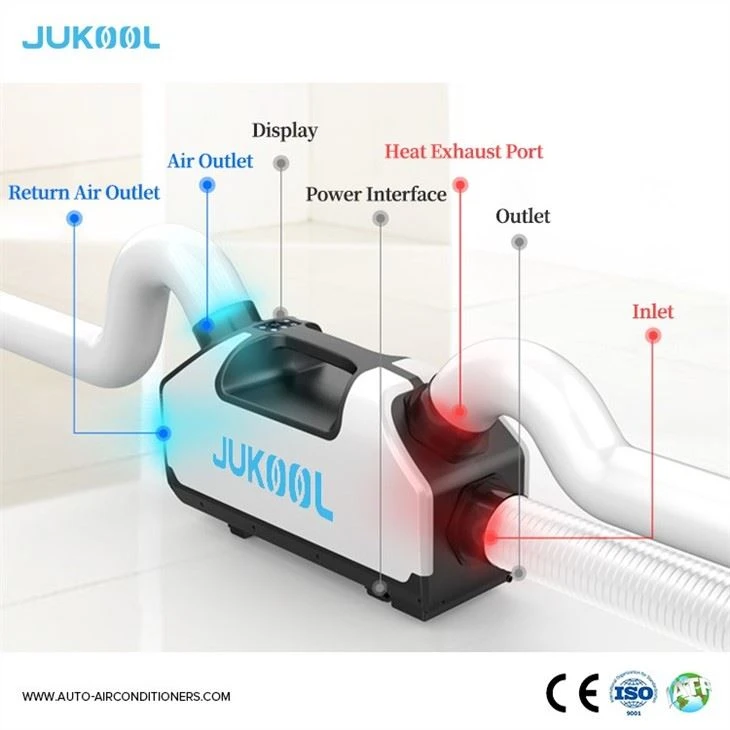 Portable Car Air Conditioner With Freon